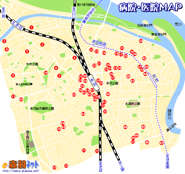 赤羽の病院･医院MAP
